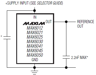 MAX6012A, Микромощные, прецизионные источники опорного напряжения